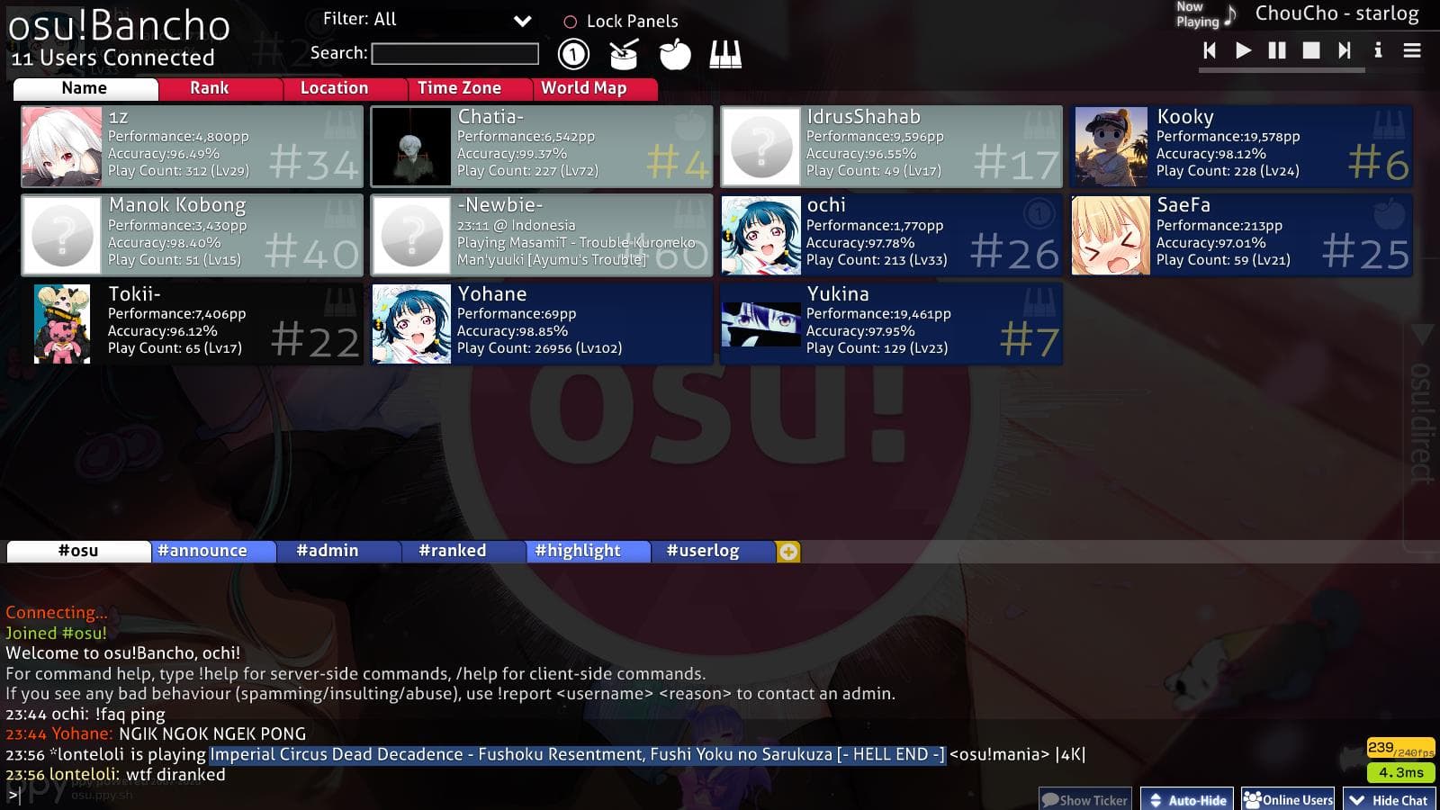 Online Users